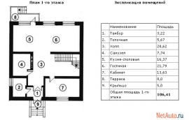 продаются 2 соседних коттеджа в ОКП, Новорижское ш. 55 км